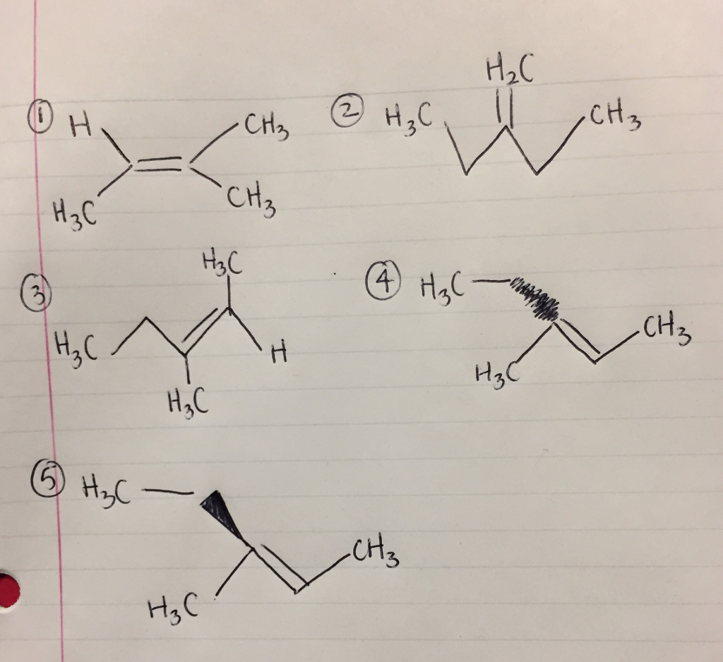 Solved E1 and E2 Mechanisms Chemists can control the | Chegg.com
