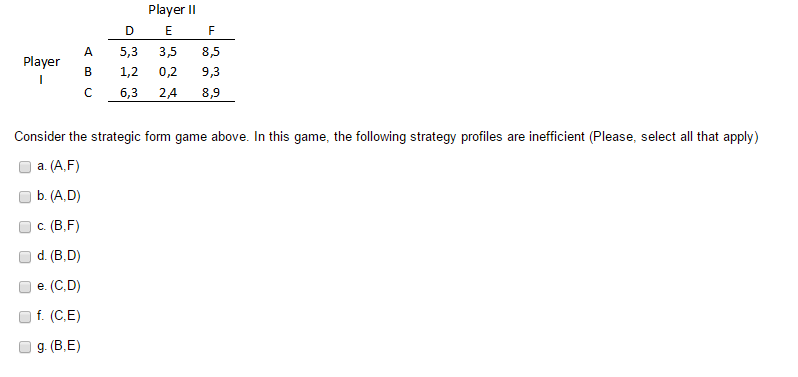 Solved Player II A 5,3 3,5 8,5 Player B 1,2 0,2 9,3 C 6,3 | Chegg.com