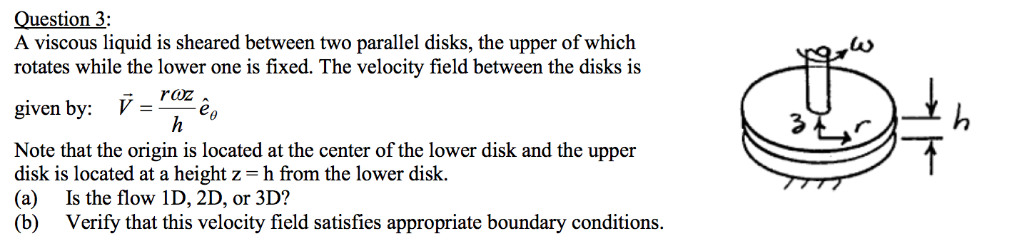 Solved Question 3: A viscous liquid is sheared between two | Chegg.com