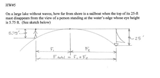 Solved On a large lake without waves, how far from shore is | Chegg.com