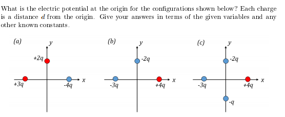 Solved What is the electric potential at the origin for the | Chegg.com