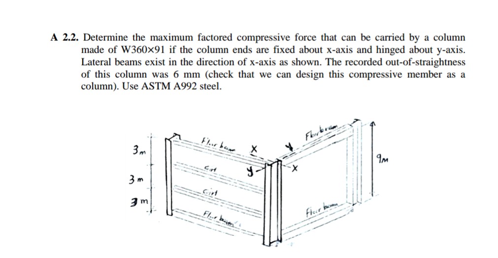 Solved A 2.2. Determine the maximum factored compressive | Chegg.com