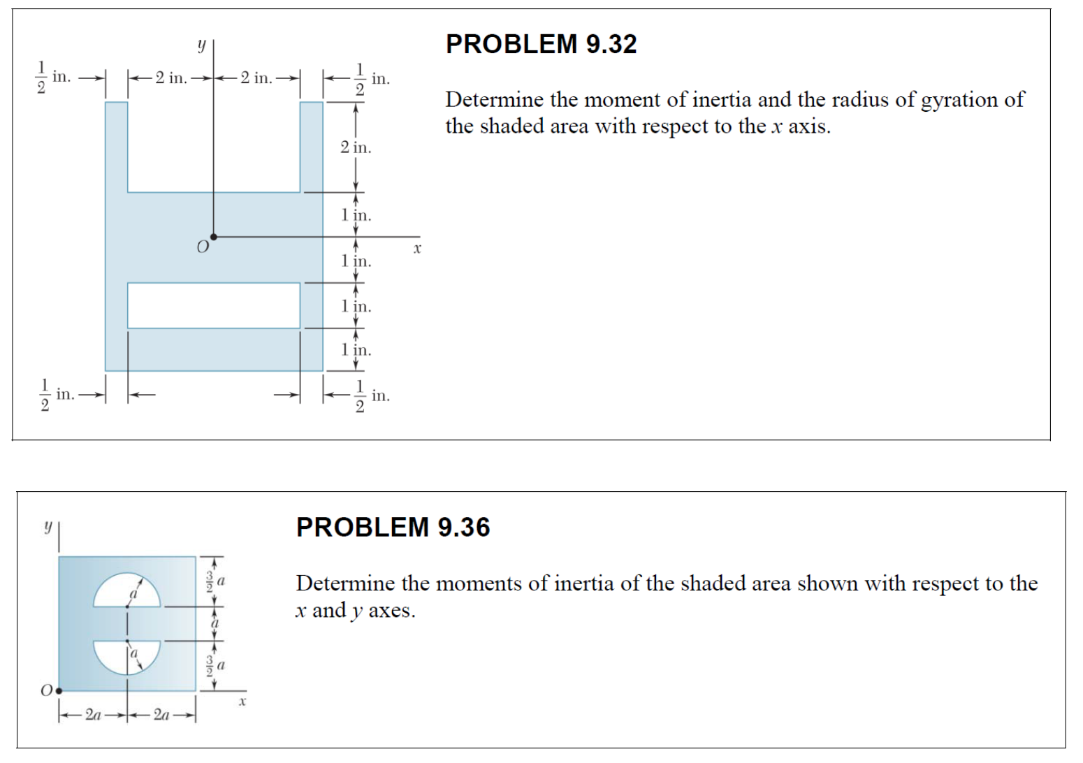 Solved Determine the moment of inertia and the radius of | Chegg.com