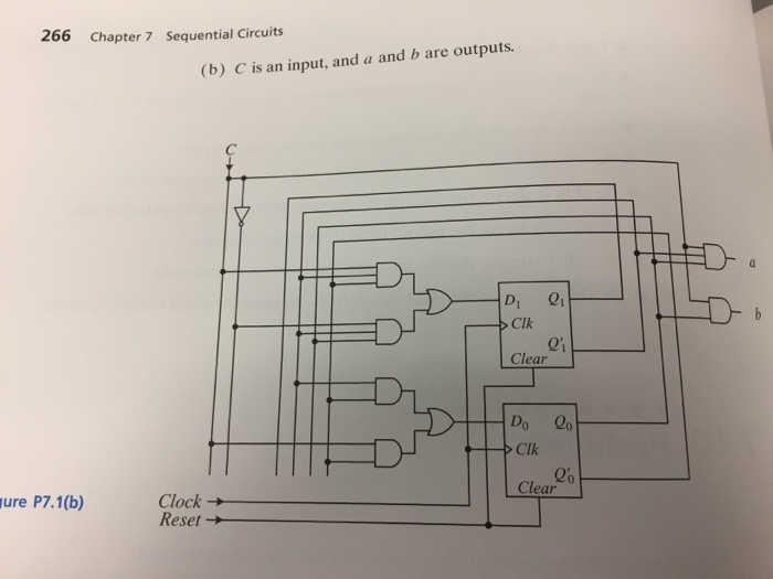 Solved Analyze the following FSMs and derive the state | Chegg.com