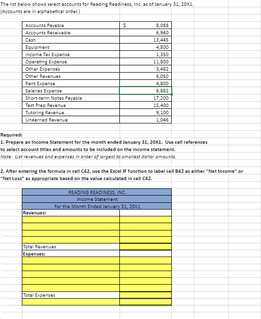 Solved The List Below Shows Select Accounts For Reading 