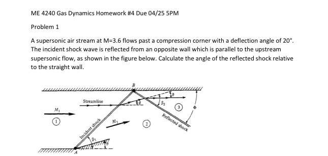 Solved A supersonic air stream at M=3.6 flows past a | Chegg.com