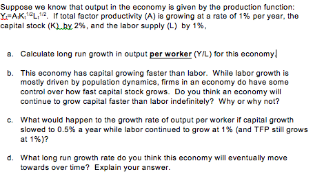 Solved Suppose we know that output in the economy is given | Chegg.com