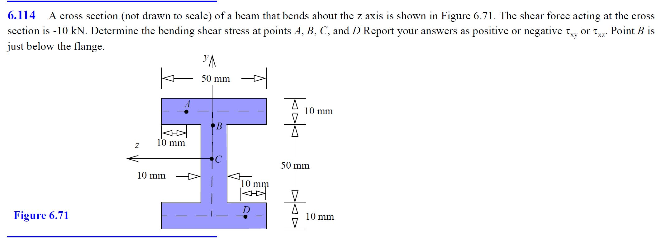 Solved A cross section (not drawn to scale) of a beam that | Chegg.com
