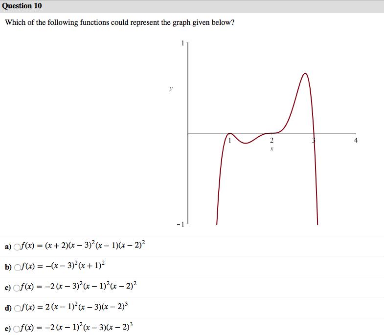 Solved Question 10 Which of the following functions could | Chegg.com