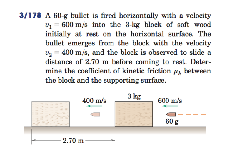Solved A 60g bullet is fired horizontally with a velocity