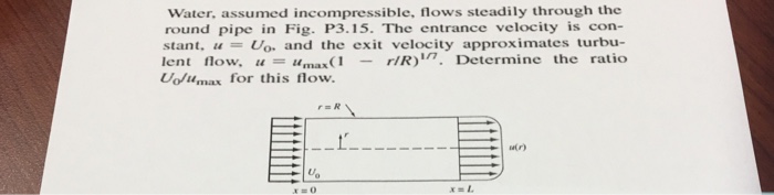 Solved Water, assumed incompressible. flows steadily through | Chegg.com
