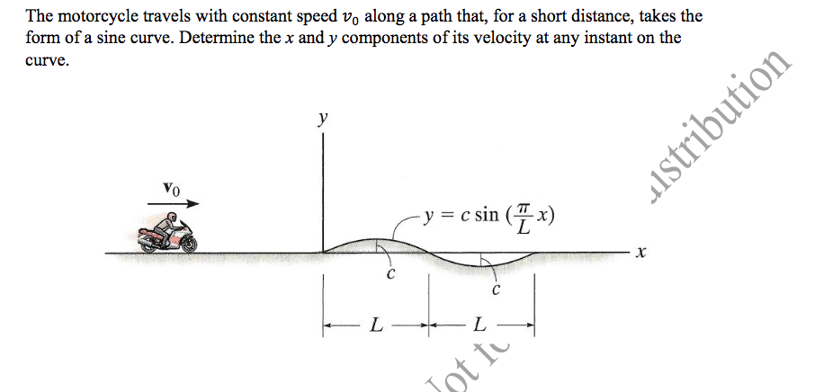 Solved The motorcycle travels with constant speed vo along a | Chegg.com