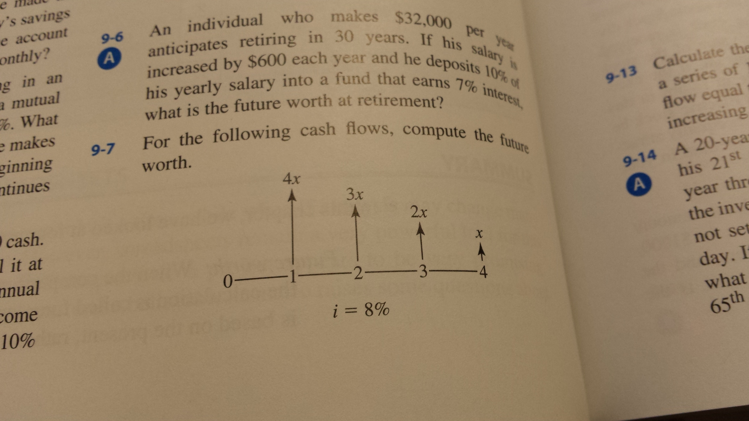 Solved 96 An individual who makes 32,000 per year