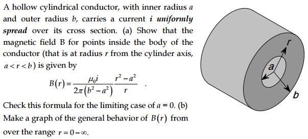 Solved A Hollow Cylindrical Conductor, With Inner Radius A | Chegg.com