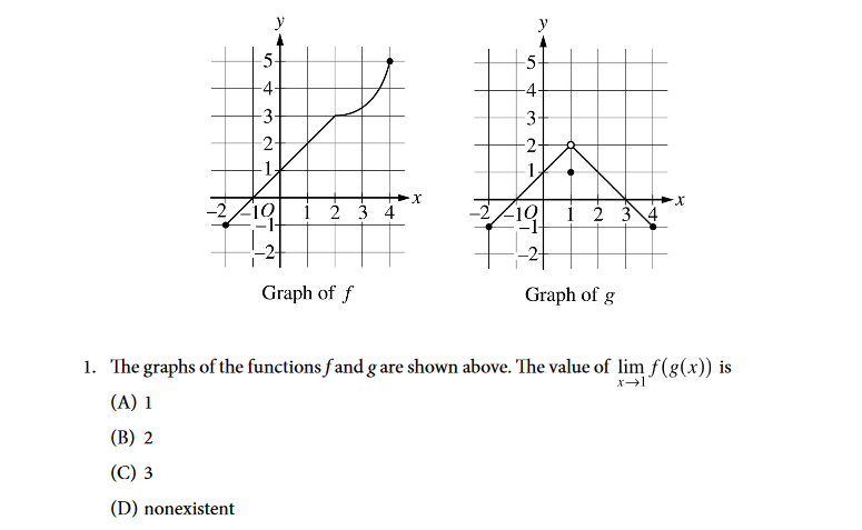 Solved Calculus I problem I know that the answer is C. | Chegg.com