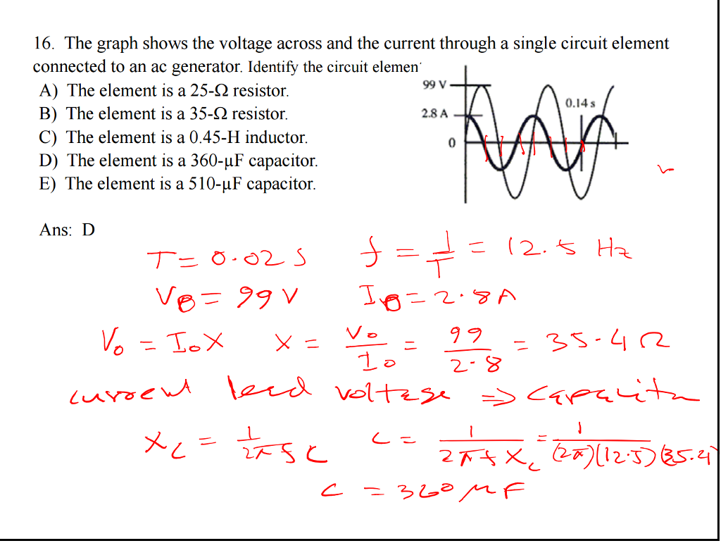 Solved The Graph Shows The Voltage Across And The Current | Chegg.com