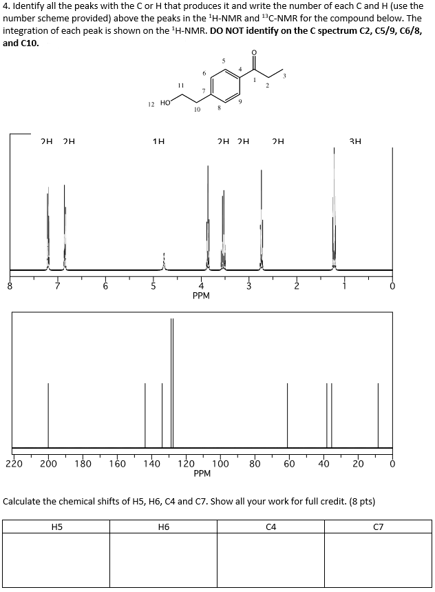 Solved 4. Identify all the peaks with the C or H that | Chegg.com