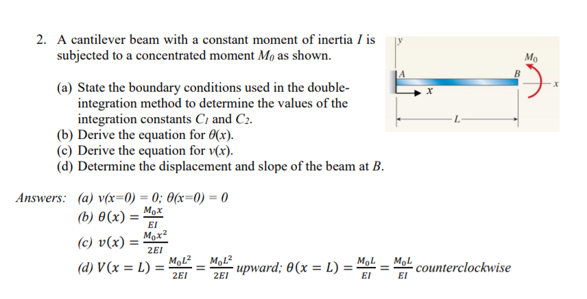 Solved 2. A cantilever beam with a constant moment of | Chegg.com