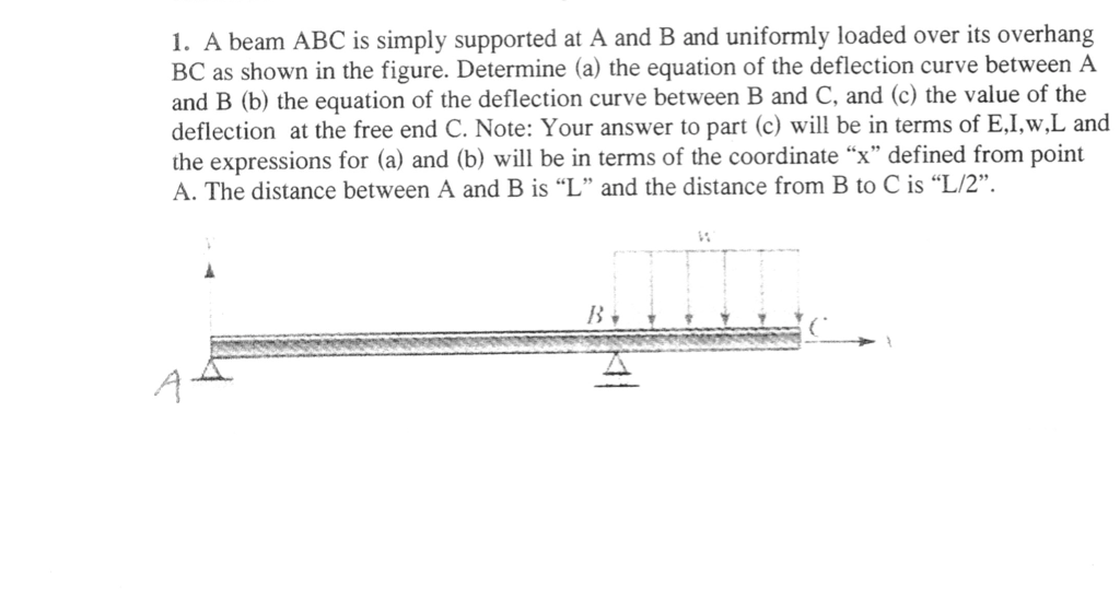 Solved A beam ABC is simply supported at A and B and | Chegg.com