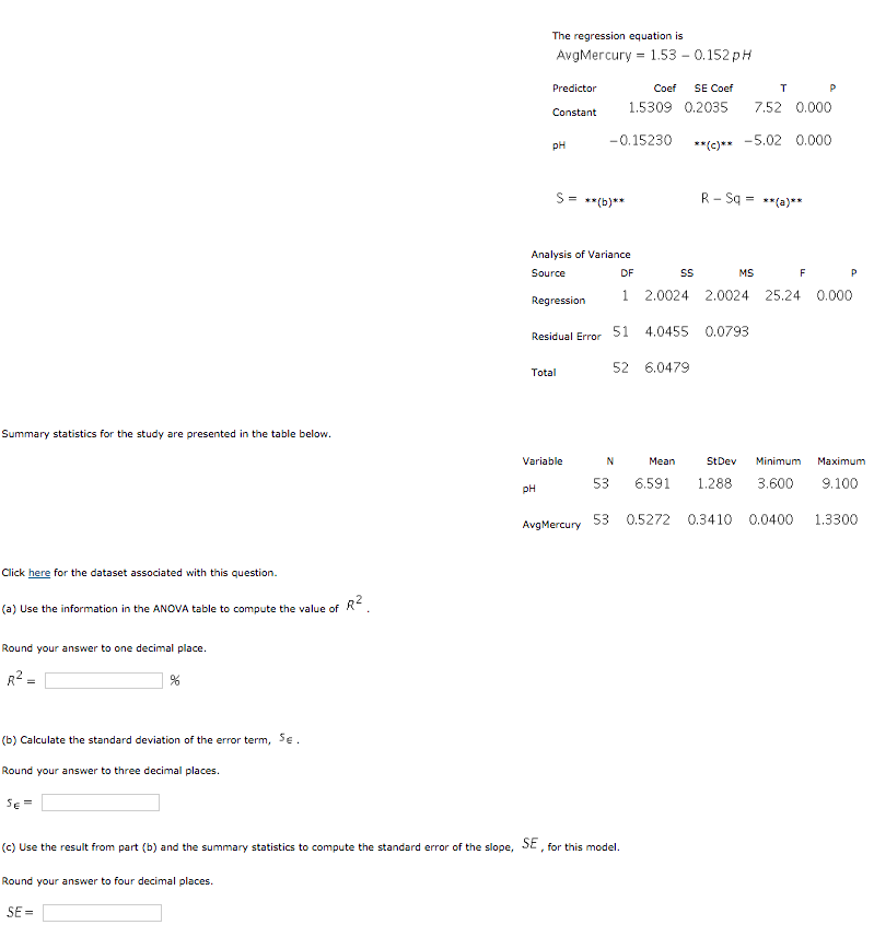 Solved The regression equation is AvgMercury 1.53-0.152 pH | Chegg.com