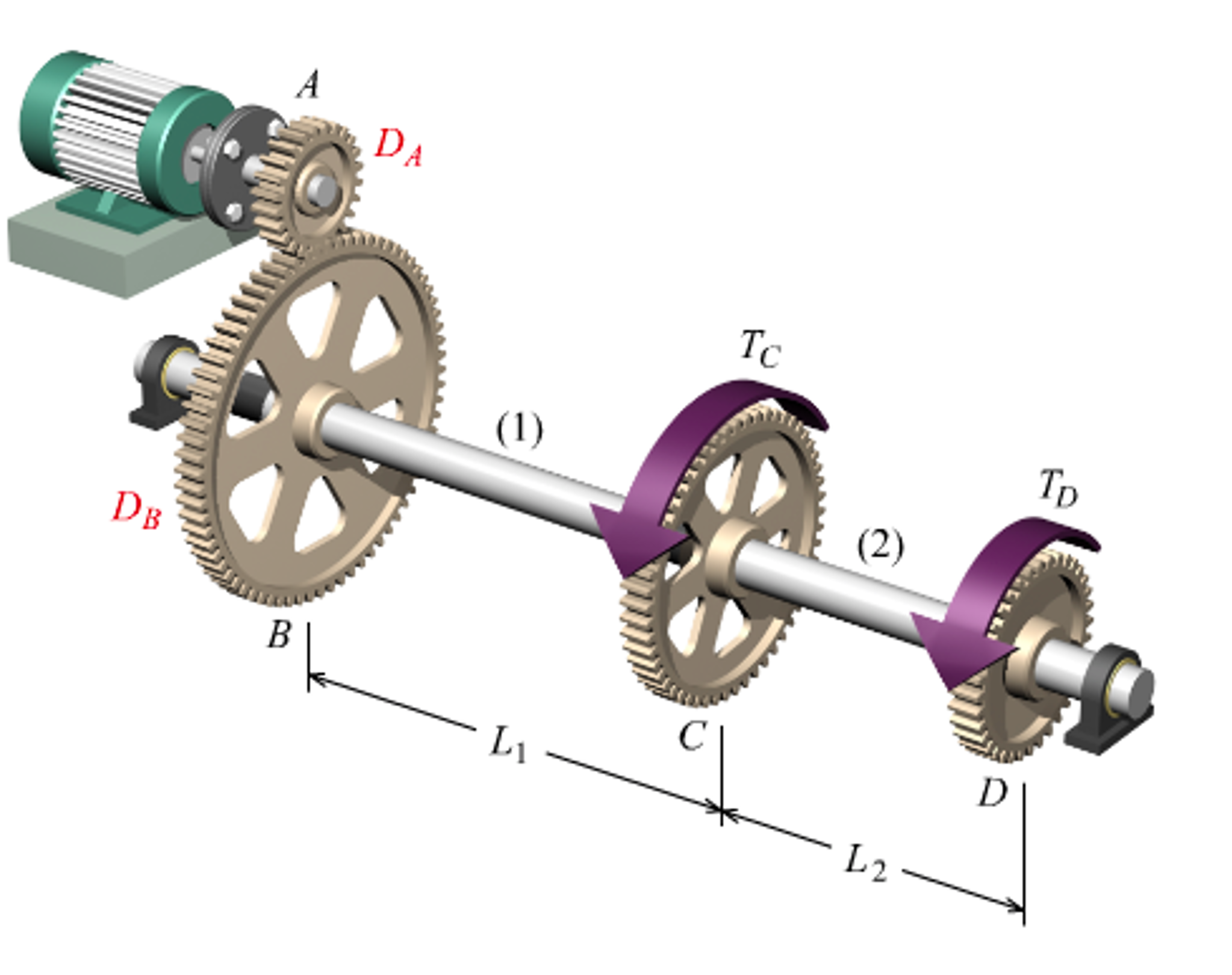 Solved Part 1 In The Gear System Shown The Motor Applies A Chegg