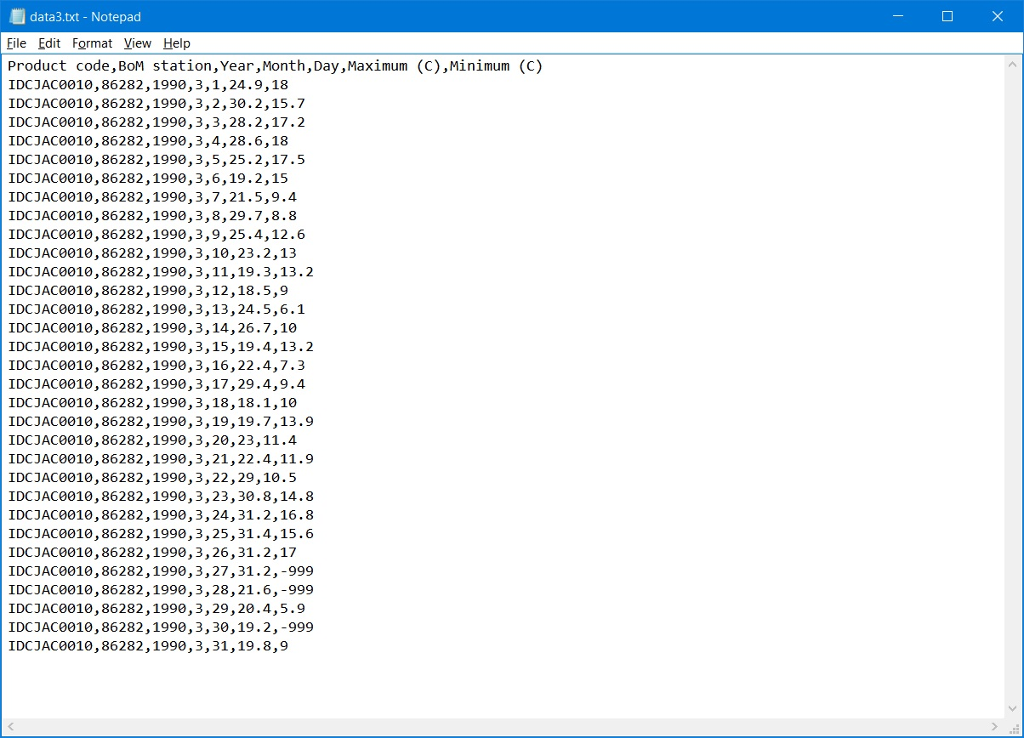 Solved My C program code is written as below: #include | Chegg.com