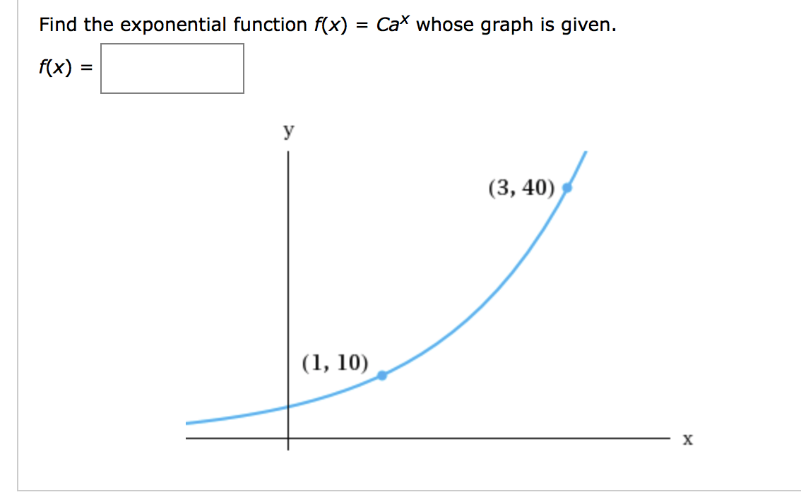 Solved Find The Exponential Function F X Ca X Whose Graph