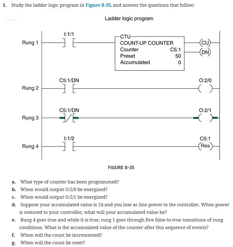 Solved 1. Study the ladder logic program in Figure 835, and