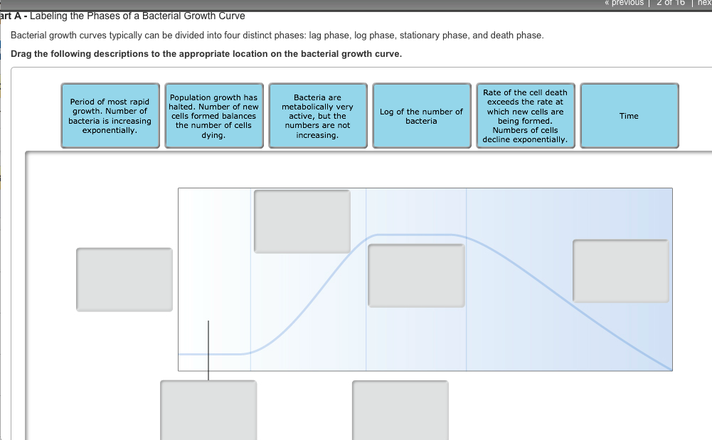 solved-labeling-the-phases-of-a-bacterial-growth-curve-chegg