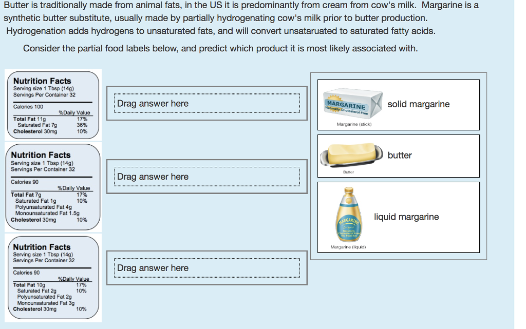 Solved Butter is traditionally made from animal fats, in the