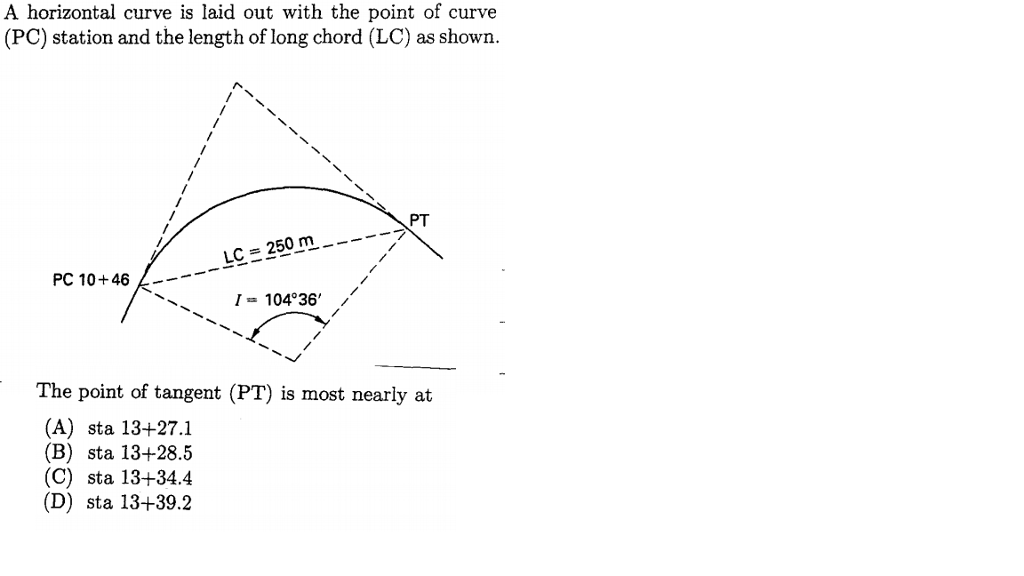 Solved A horizontal curve is laid out with the point of | Chegg.com