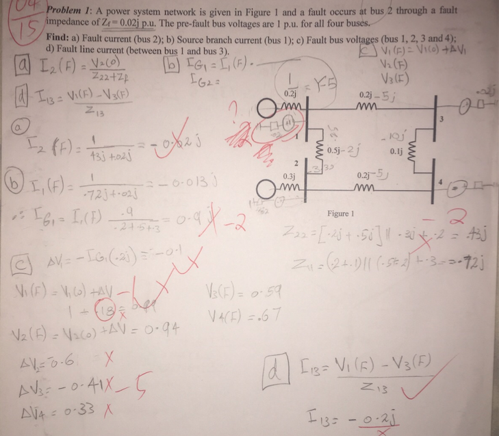 Solved The power system network is given in Figure 1 and a | Chegg.com