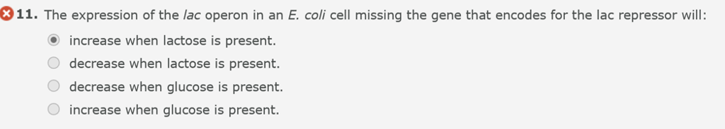 Solved 11. The expression of the lac operon in an E. coli | Chegg.com