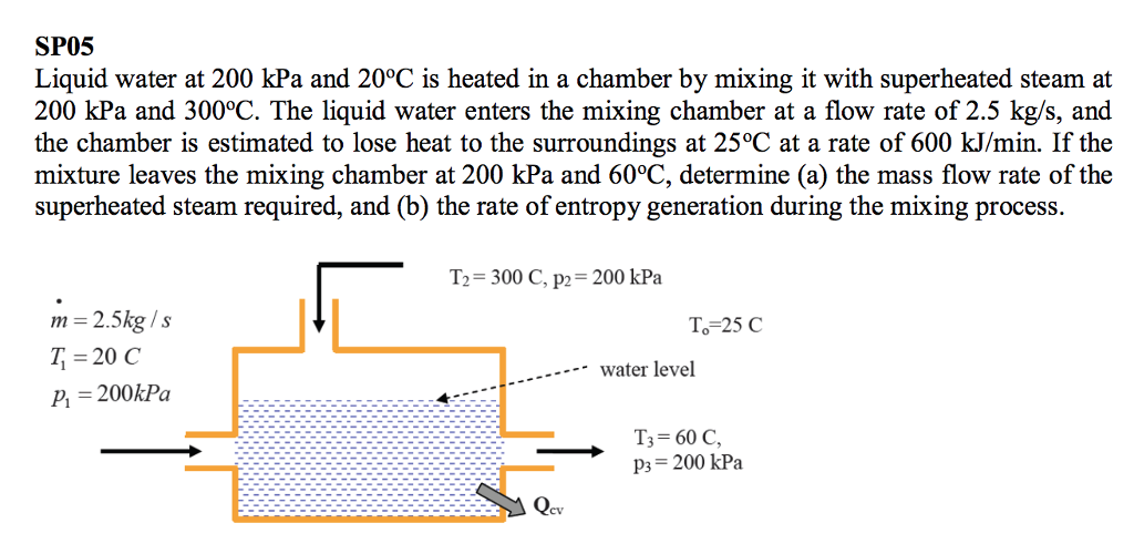 solved-spo5-liquid-water-at-200-kpa-and-20-c-is-heated-in-a-chegg