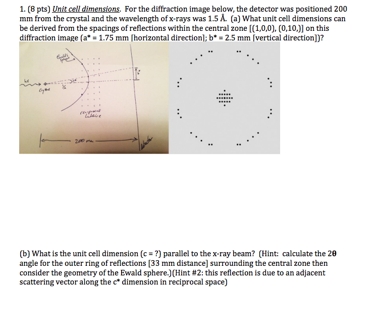 Unit cell dimensions. For the diffraction image | Chegg.com