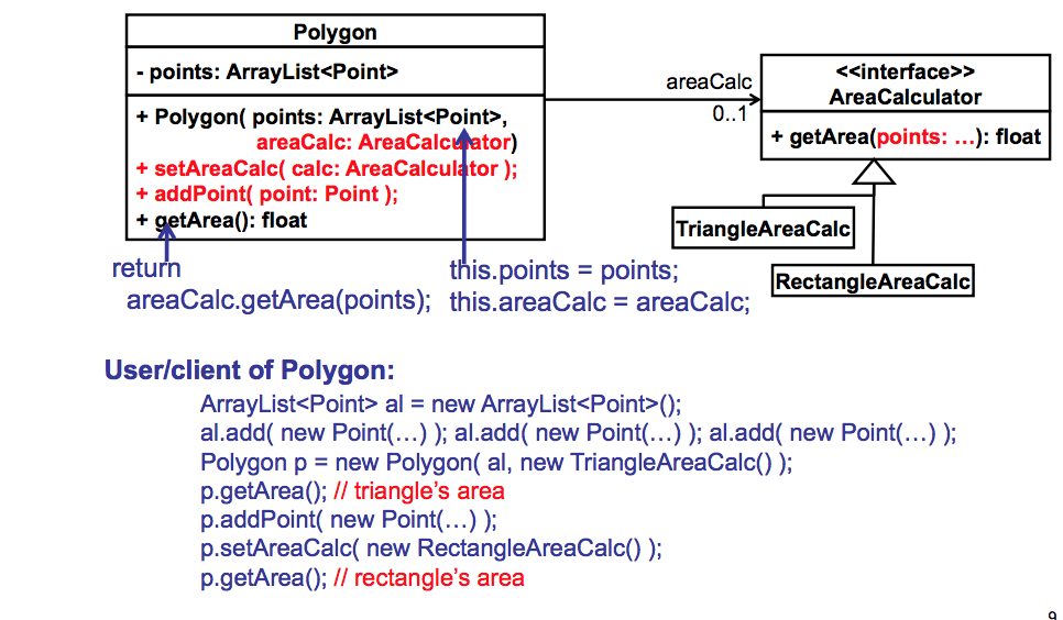 Solved (JAVA) I was wondering if I can get some help | Chegg.com