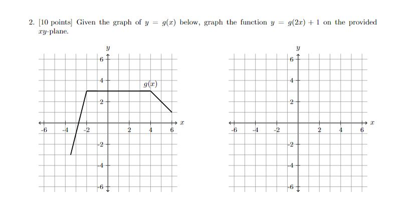 Solved 2. [10 points Given the graph of y = g(x) below, | Chegg.com