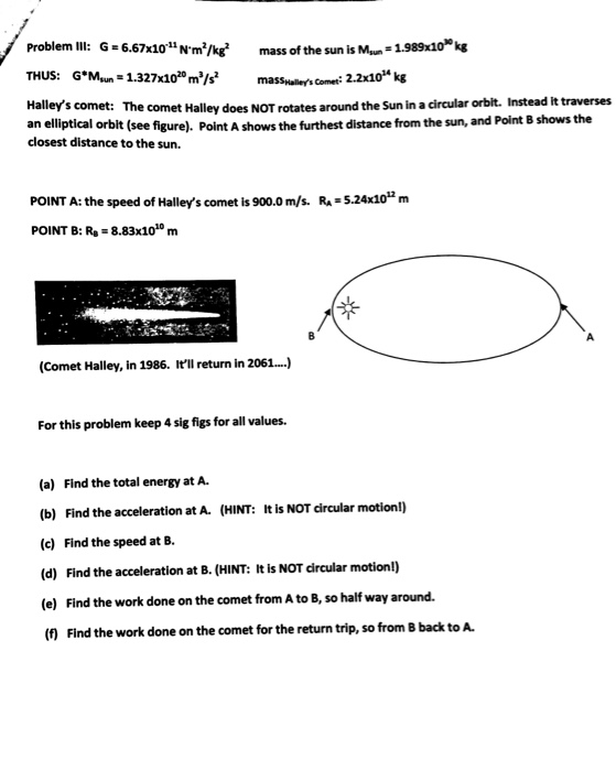 Solved Hailey's comet: The comet Hailey does NOT rotates | Chegg.com