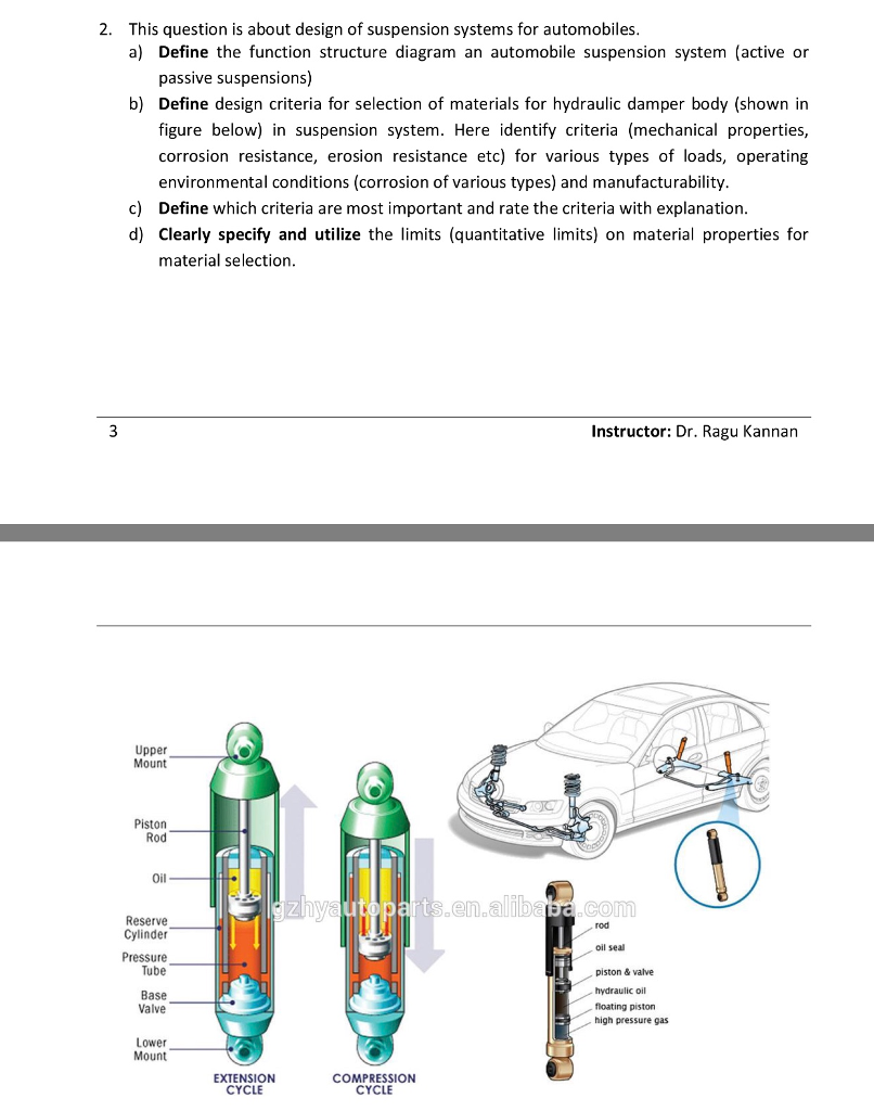 Suspension System Definition