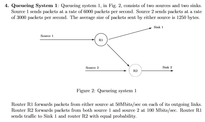 Solved 4. Queueing System 1: Queueing system 1, in Fig. 2, | Chegg.com