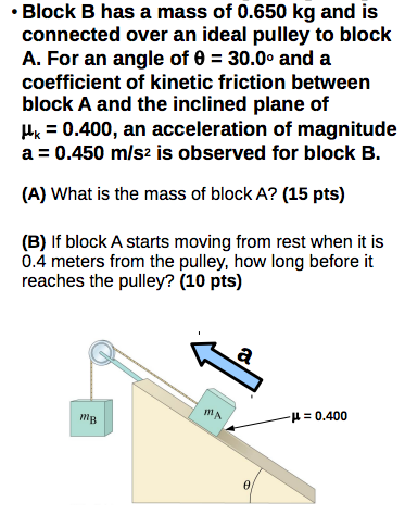 Solved Block B Has A Mass Of 0.650 Kg And Is Connected Over | Chegg.com