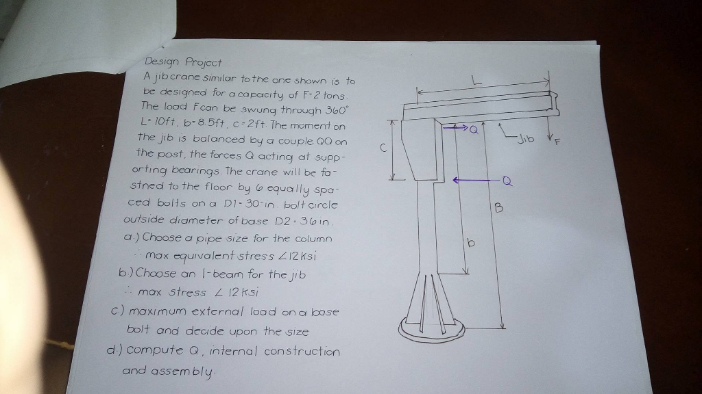 how to write a design brief of a crane