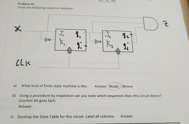 Solved Problem #1 Given the following sequence detector: D 2 | Chegg.com