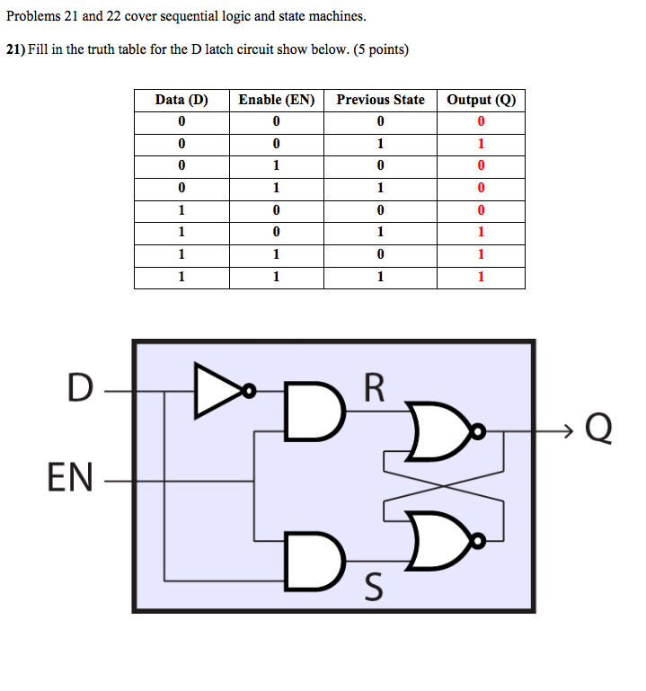 solved-i-need-help-with-sequential-logic-circuits-and-chegg