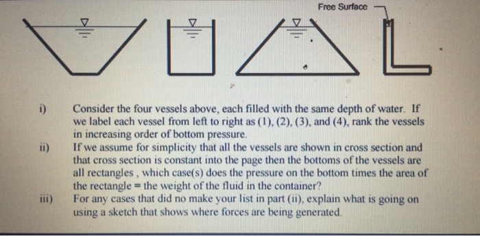 Solved Consider the four vessels above, each filled with | Chegg.com
