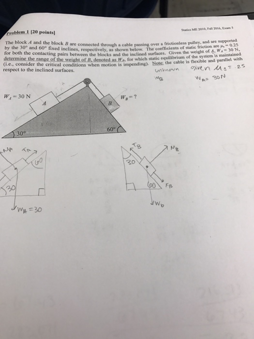 Solved The block A and the block B are connected through a | Chegg.com