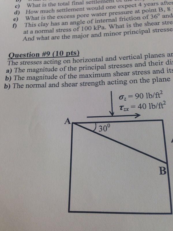 Solved The stresses acting on horizontal and vertical planes | Chegg.com