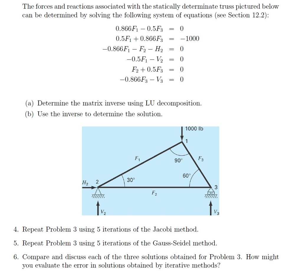 Solved The forces and reactions associated with the | Chegg.com