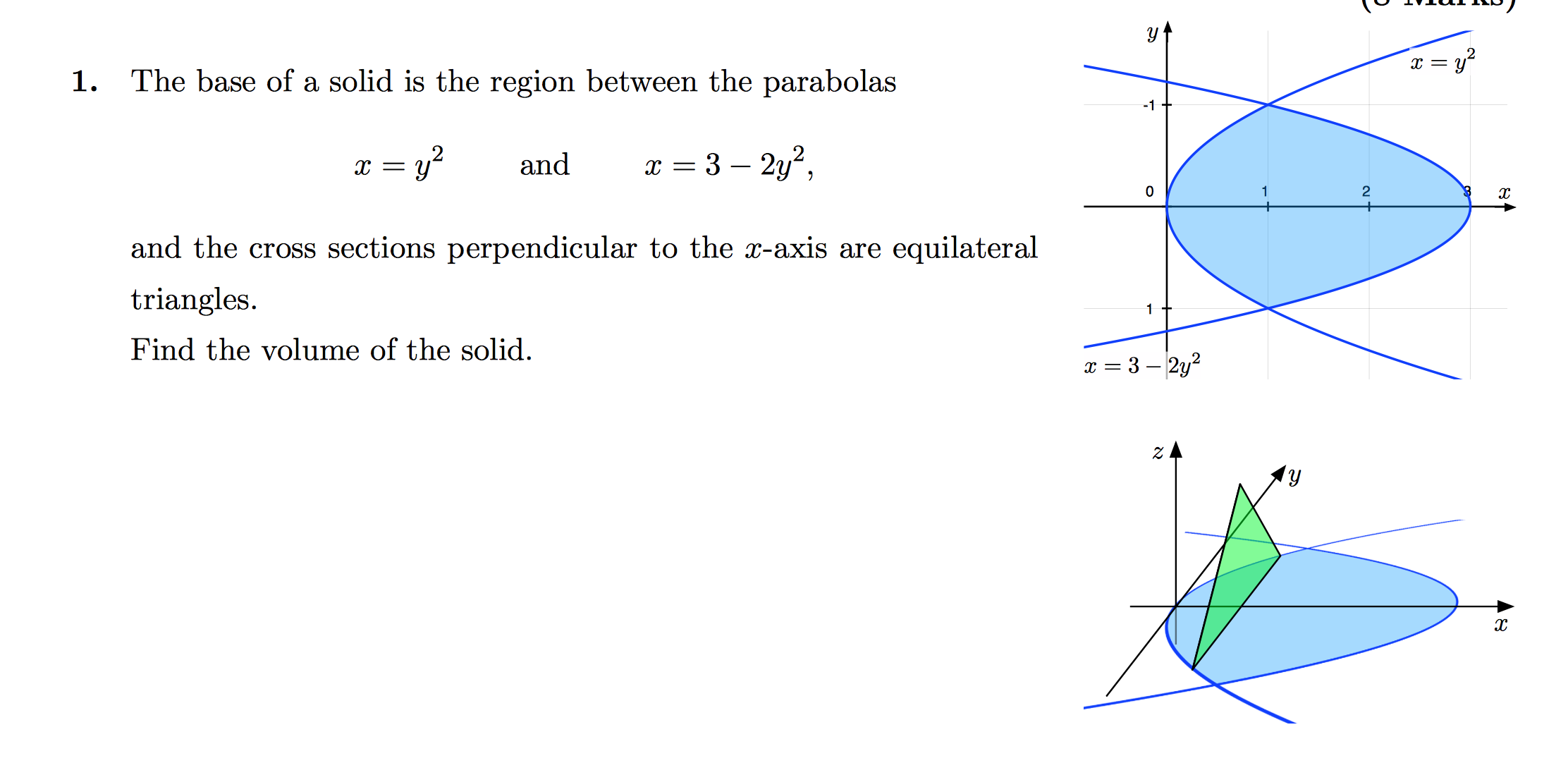 Solved The base of a solid is the region between the