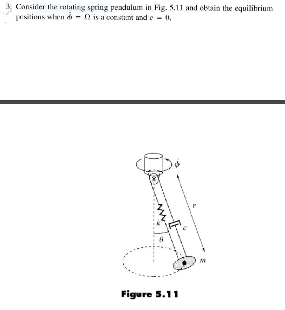 3. Consider the rotating spring pendulum in Fig. 5.11 | Chegg.com